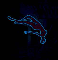 A Proponent of Change