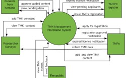 pinpoint[889,219,130,104] MILLIONS OF DIAGRAMS: *hacks your mind* o_O