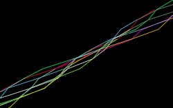 The Colundi Sequence Level 4