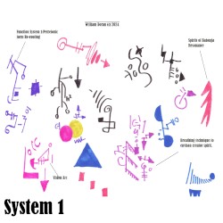 System 1