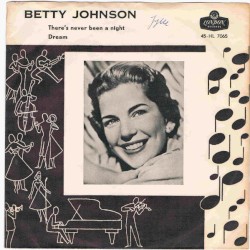 There's Never Been a Night / Dream