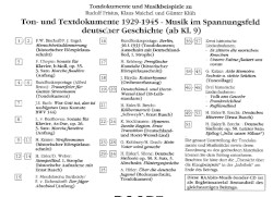 RAAbits Sonder-CD II: Musik im Spannungsfeld deutscher Geschichte