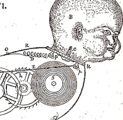 Luther Plumming Is Not A Neoist
