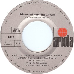 Wie nennt man das Gefühl