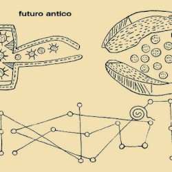 Futuro antico