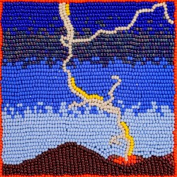 Ridin’ Out The Storm