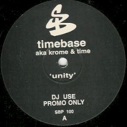 Unity / Fireball