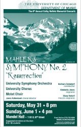 Symphony no. 2 in C minor "Resurrection"