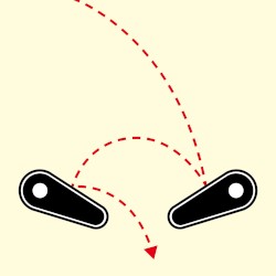 Stanna klocka stanna