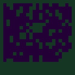 Starling Troubles Sparrow