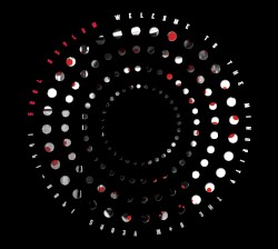 Welcome to the Minority: The A&M Years 1988-1991